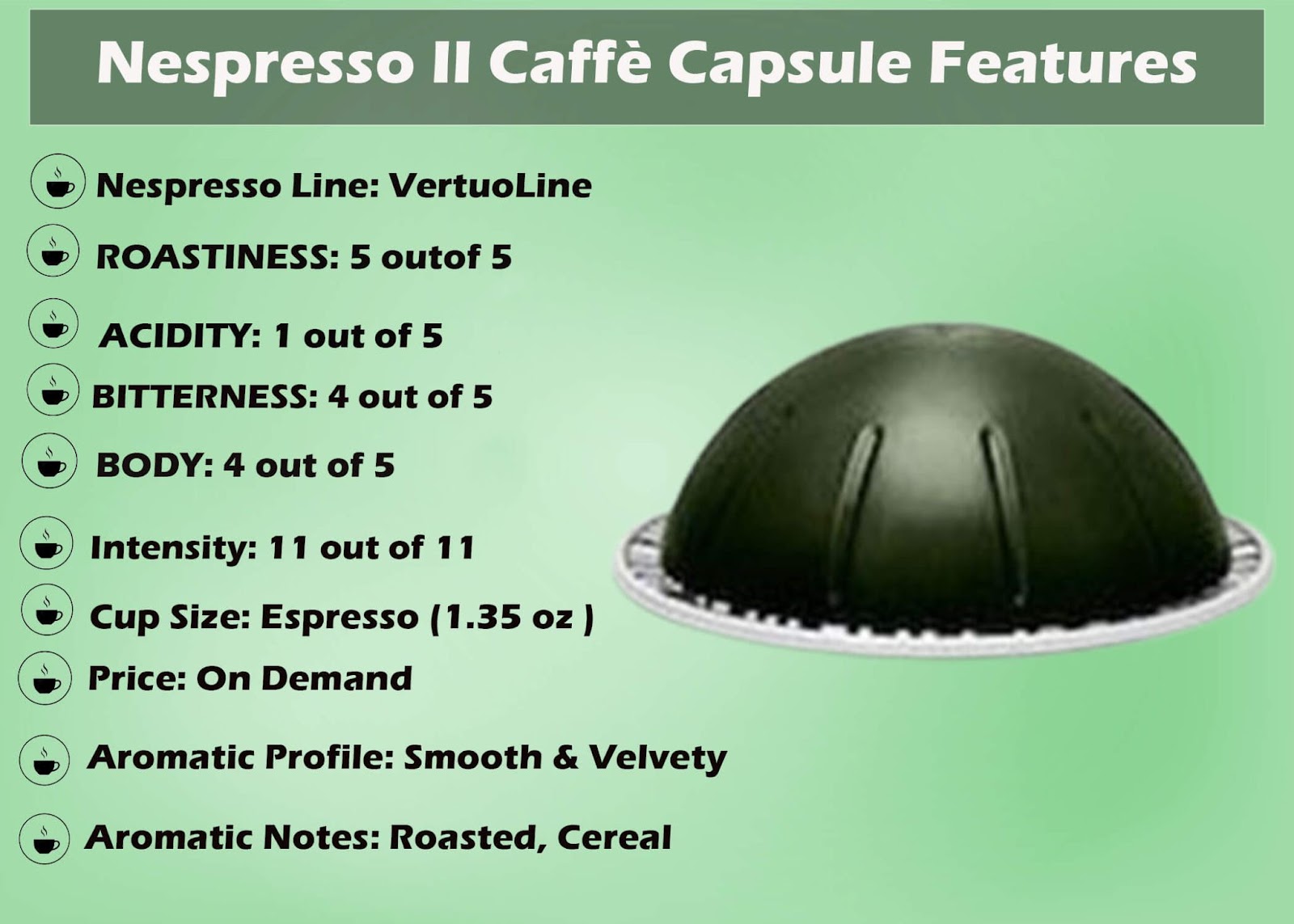 Il Caffè Nespresso Vertuo Review | Coffee Aim | Coffee Aim