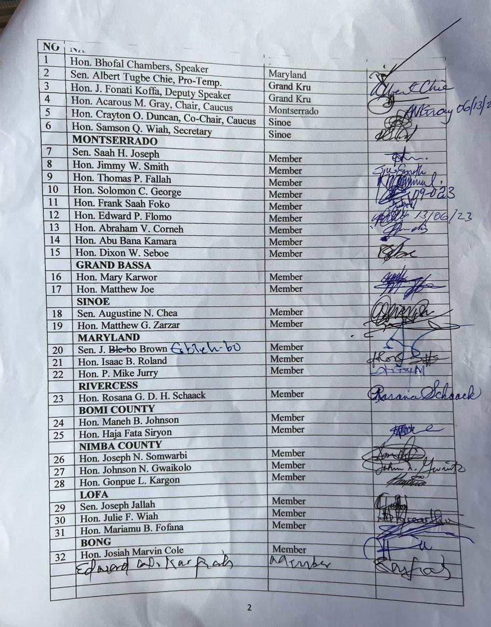 Misleading: 56 Lawmakers did not endorse Weah, neither did Thomas Goshua