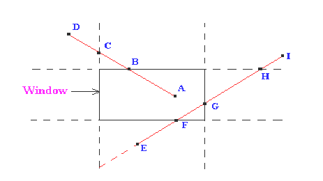 https://www.cs.helsinki.fi/group/goa/viewing/leikkaus/exam1.gif