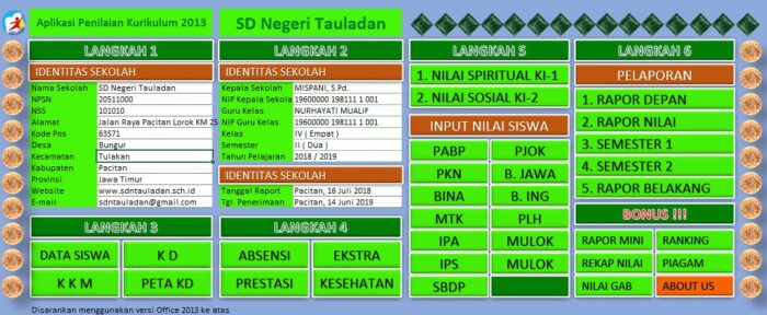 Nurhayati Mualif Aplikasi Raport K13 SD Terbaru