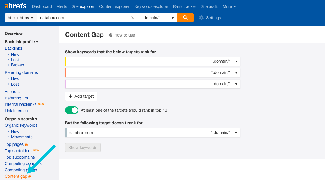 ahrefs content gap