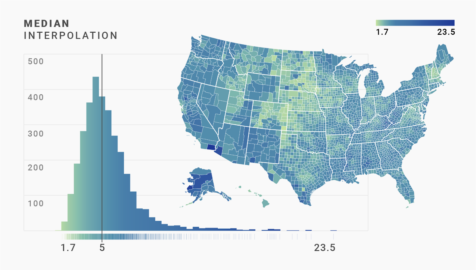 Histogram and choropleth map for a median interpolation