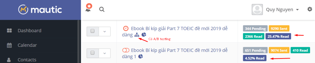 A/B testing trong Email Marketing: hướng dẫn cơ bản