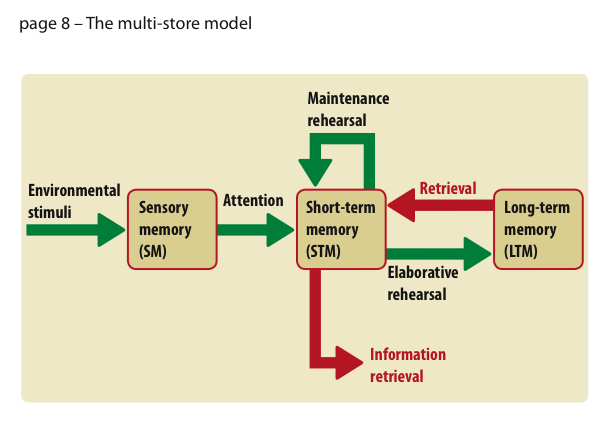 view Natural Language Processing and Information Systems: 16th International Conference on Applications of Natural Language to Information Systems, NLDB 2011, Alicante, Spain, June 28-30, 2011. Proceedings