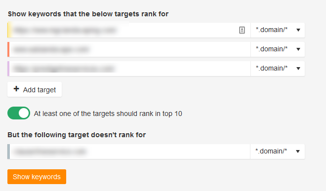 ahrefs content gap analysis example