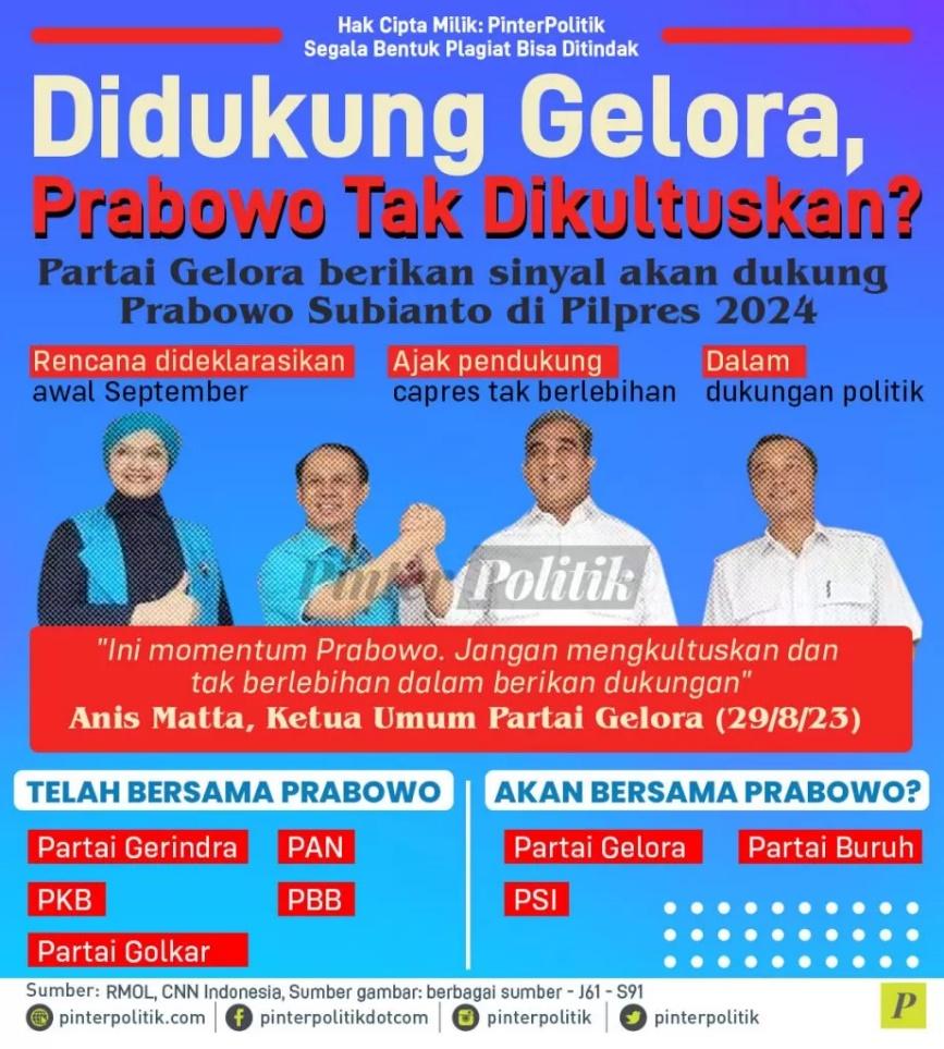 Didukung Gelora Prabowo Tak Dikultuskan