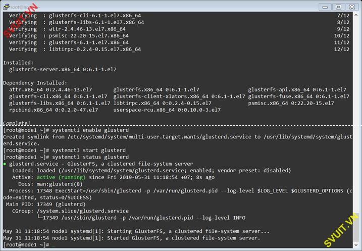 glfs() glfs()