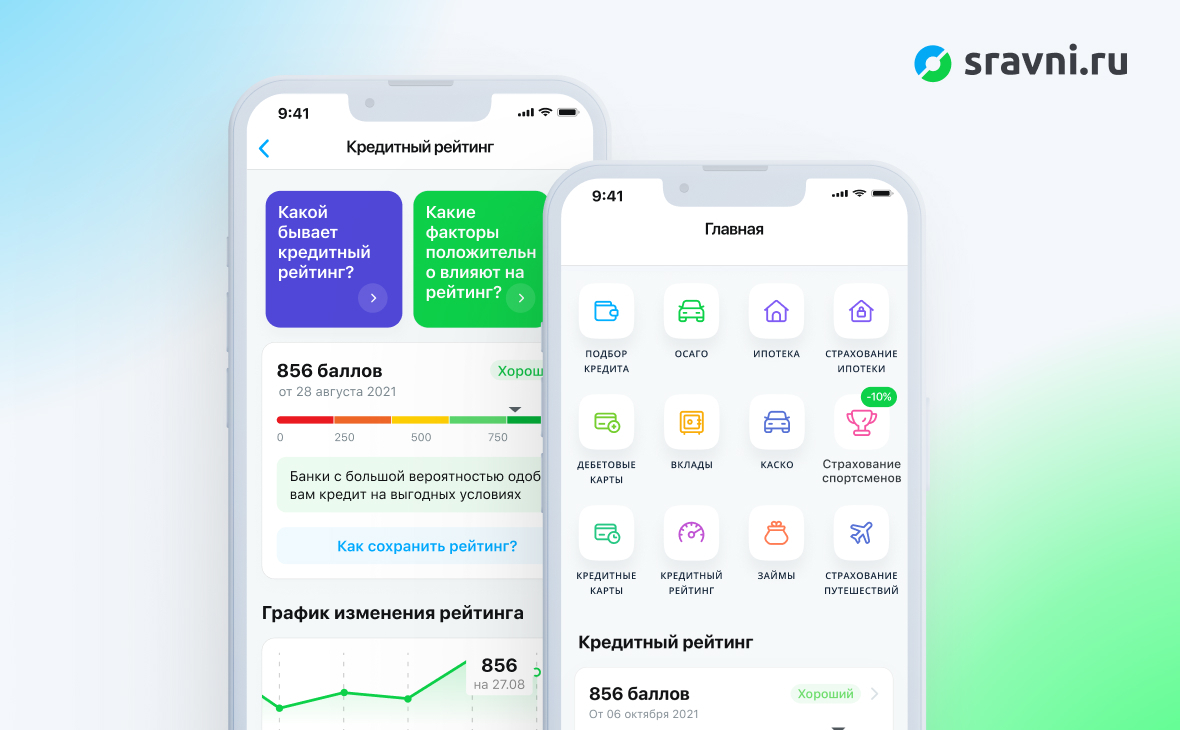 Кредитный рейтинг на сравни ру. Сравни ру кредитный рейтинг. Приложение Сравни ру. Мобильное страховое приложение Сравни.ру. Сравни ру мой рейтинг.
