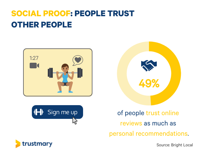 social proof in fitness testimonials examples