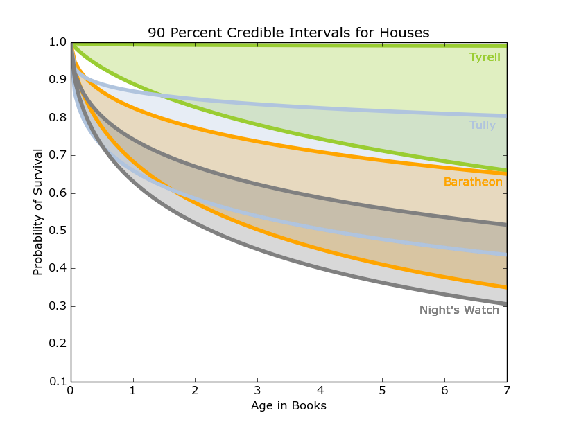 Houses2.png