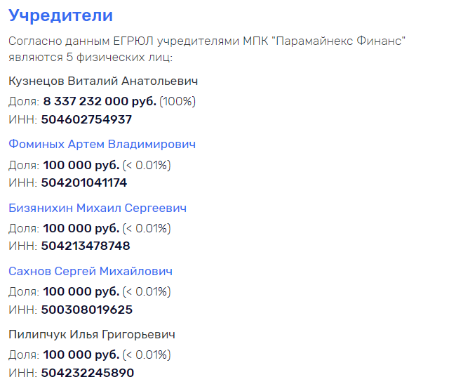 Обзор МПК “Парамайнекс Финанс” и отзывы клиентов: можно ли доверять компании?