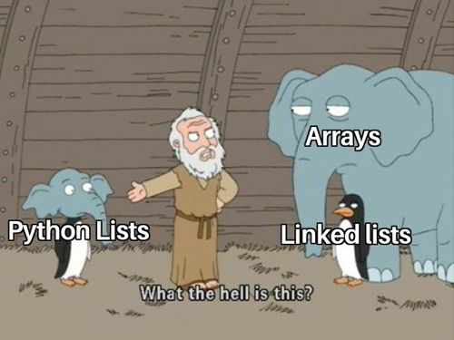 Lists in Python