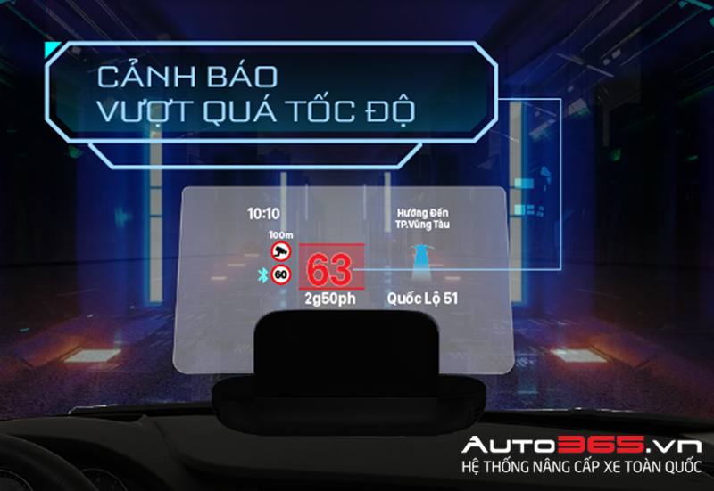 Cảnh báo tốc độ giới hạn
