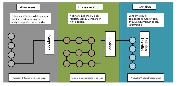 Content Mapping secmaker v4-025614-edited.jpg