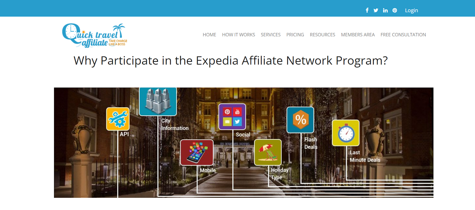 Expedia Affiliate Network (EAN)