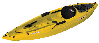 Image result for kayak