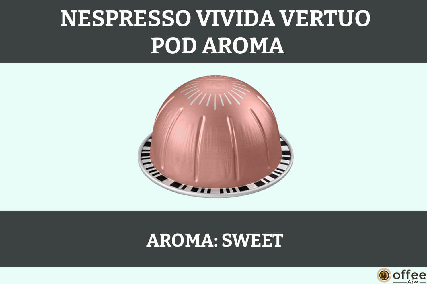 This image represents the aroma of Nespresso Vivida vertuo pod for the article "Nespresso Vivida vertuo pod review"