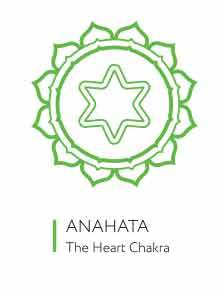 heart-chakra.jpg