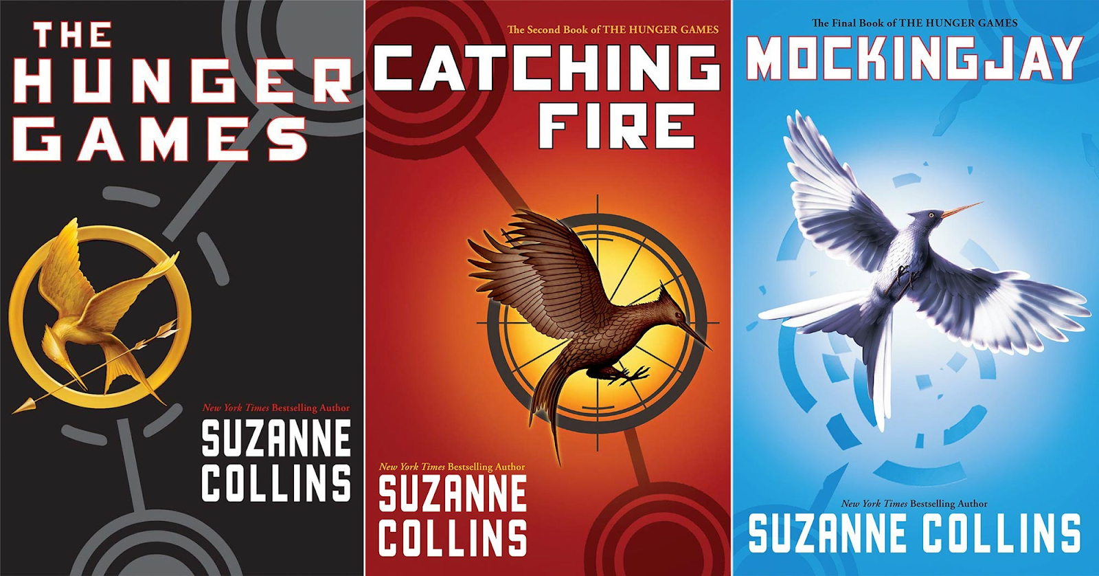 Unpublished Hunger Games book sells it's movie rights - Times of India