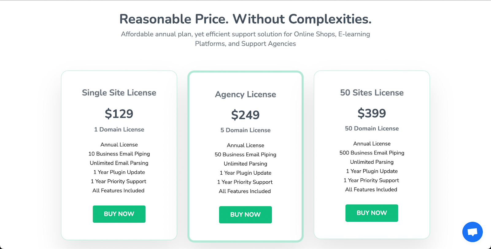 fluent support affordable pricing plan