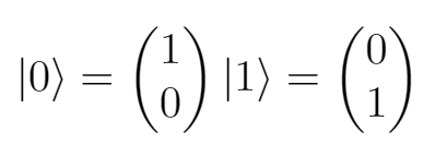 Quantum States And The Bloch Sphere | Quantum Untangled