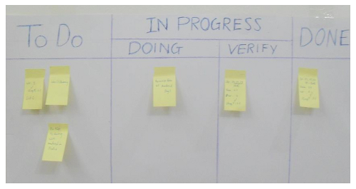 KanBan_2