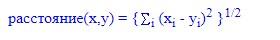 Евклидово расстояние в анализе кластерного типа