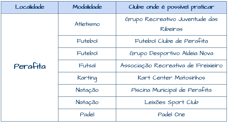 Uma imagem com mesa

Descrição gerada automaticamente