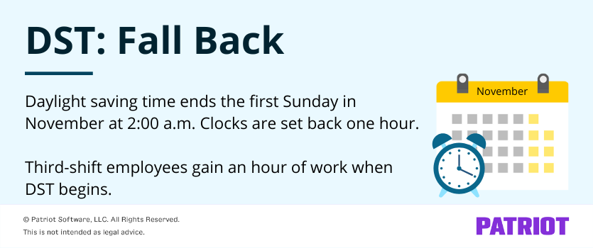DST: fall back. Daylight saving time ends the first Sunday in November at 2:00 a.m. Clocks are set back one hour. Third-shift employees gain an hour of work when DST begins.