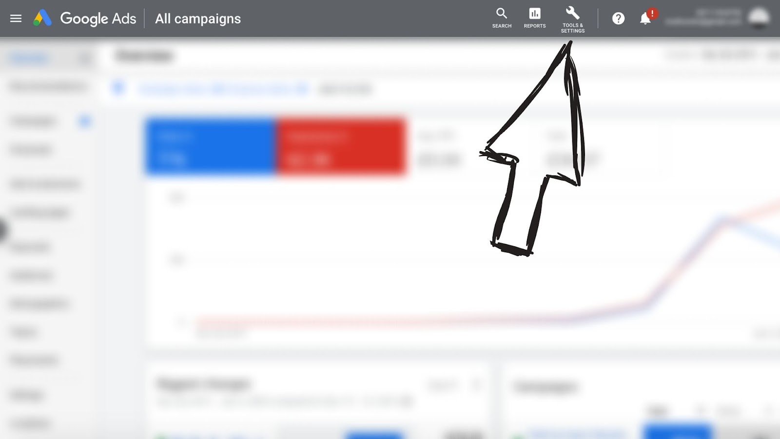 Google Ads Walkthrough: How To Set Up Successful Re-Marketing, Display, Text, and Video Campaigns Display