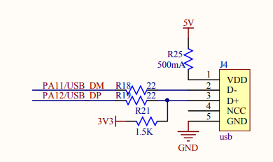 Sending and Receiving Data over STM32 USB | Microcontroller Tutorials