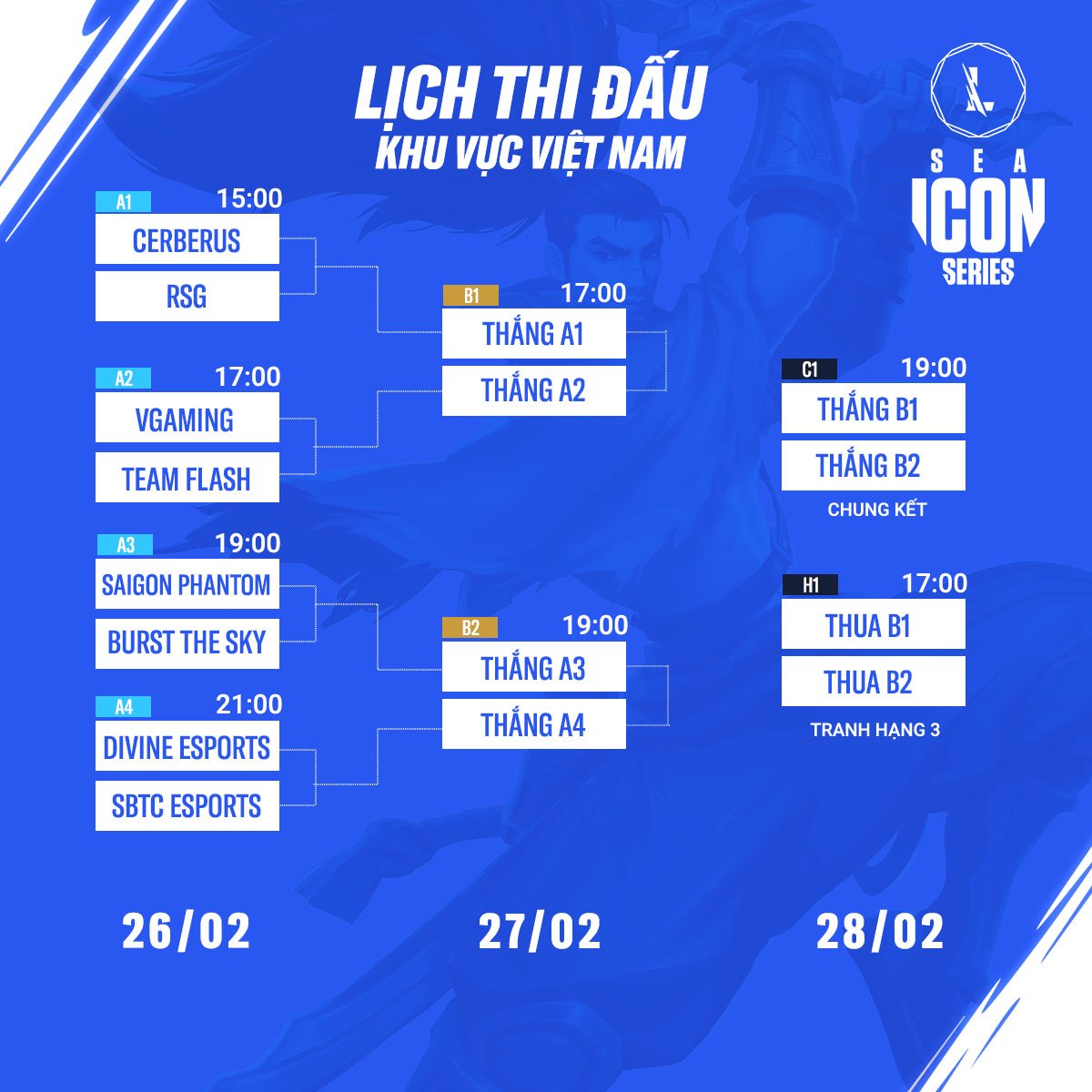 Icon Series SEA 2021: Tiền Mùa Giải khu vực Việt Nam chuẩn bị khởi tranh