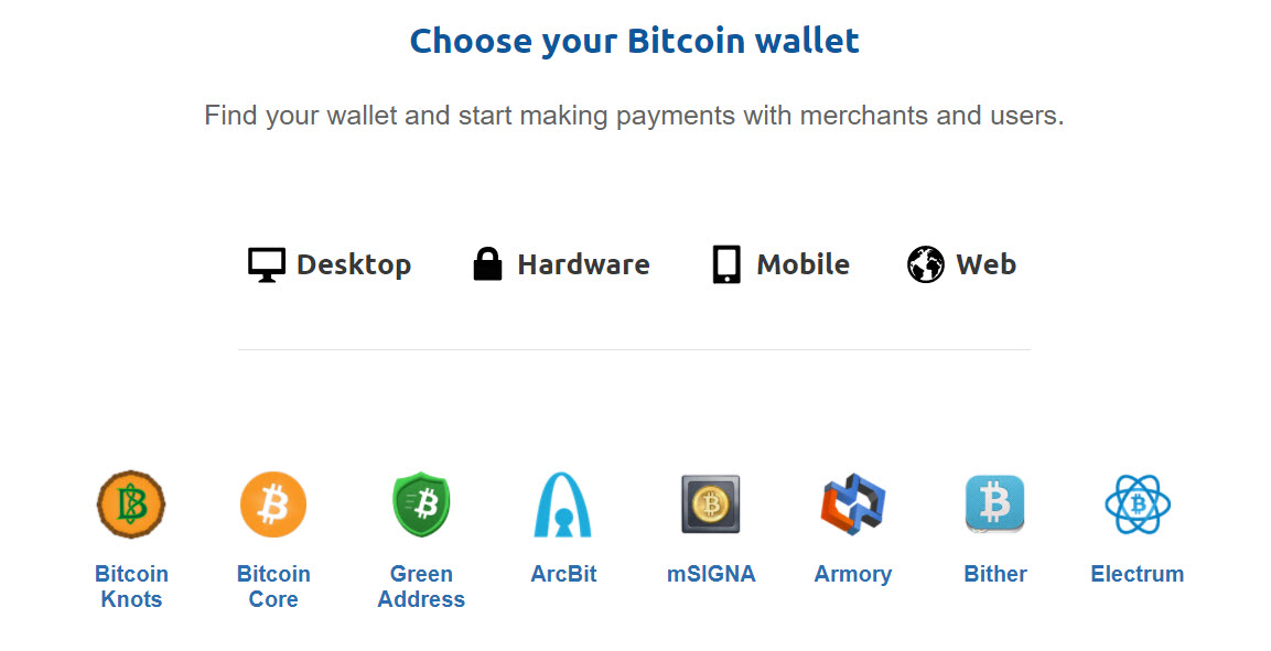 Carteira Bitcoin