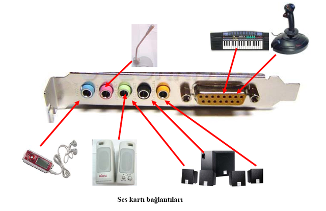 C:\Users\SvS Yazılım\Desktop\ses kartı bağlantıları.png