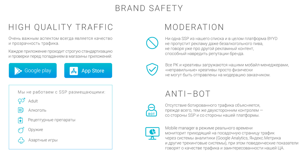 Как обеспечить Brand Safety