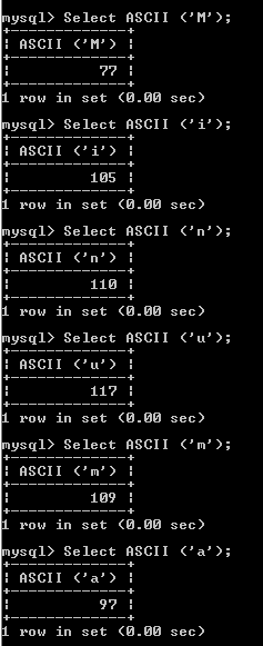 C:\Users\Aras\Documents\Tugas semester 1\Basis data\Tugas besar\8 Fungsi String, Fungsi Tanggal, Fungsi Agregasi\Fungsi String\Minuman\ASCII Minuman.PNG