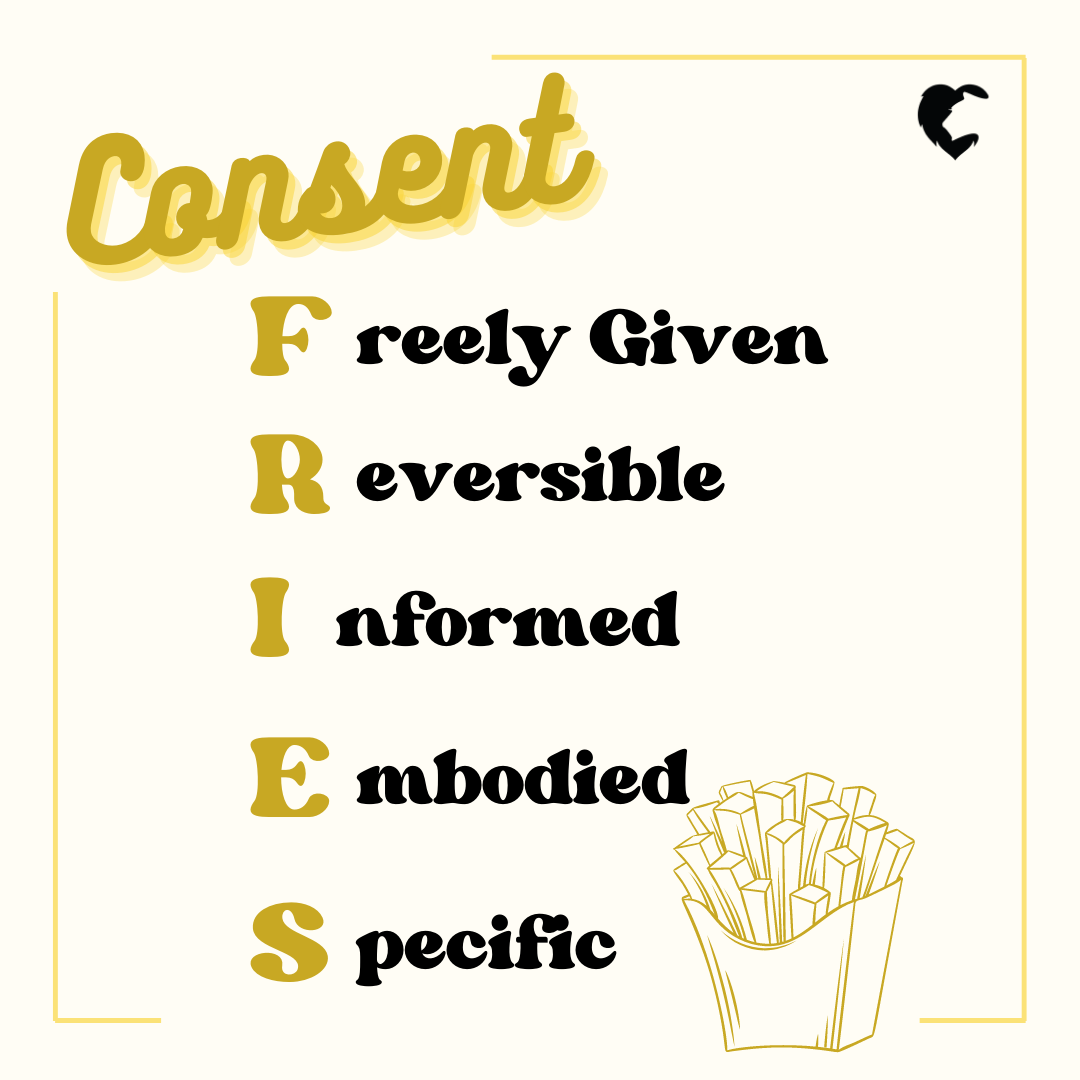 Consent is described using the acronym FRIES: Freely given, Reversible, Informed, Embodied, and Specific