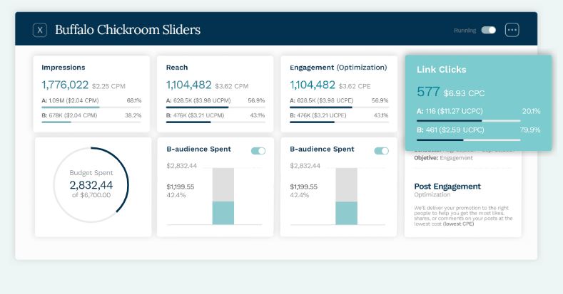 Captiv8 Reporting Feature