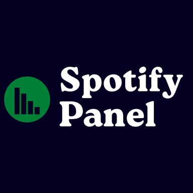 What is a Spotify SMM panel?