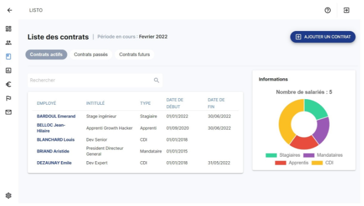 Listo-openpaye