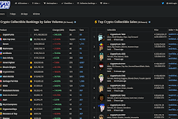 Price Of Cryptopunk