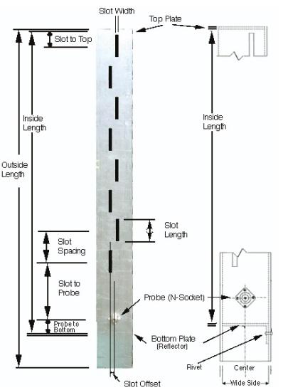 C:\Users\Dede Widiarta\Downloads\Tugas Diagnosa WAN\Macam-macam Antena Untuk Jaringan Komputer_files\GB 11 Antena Omni Slotted Maveguide.jpg