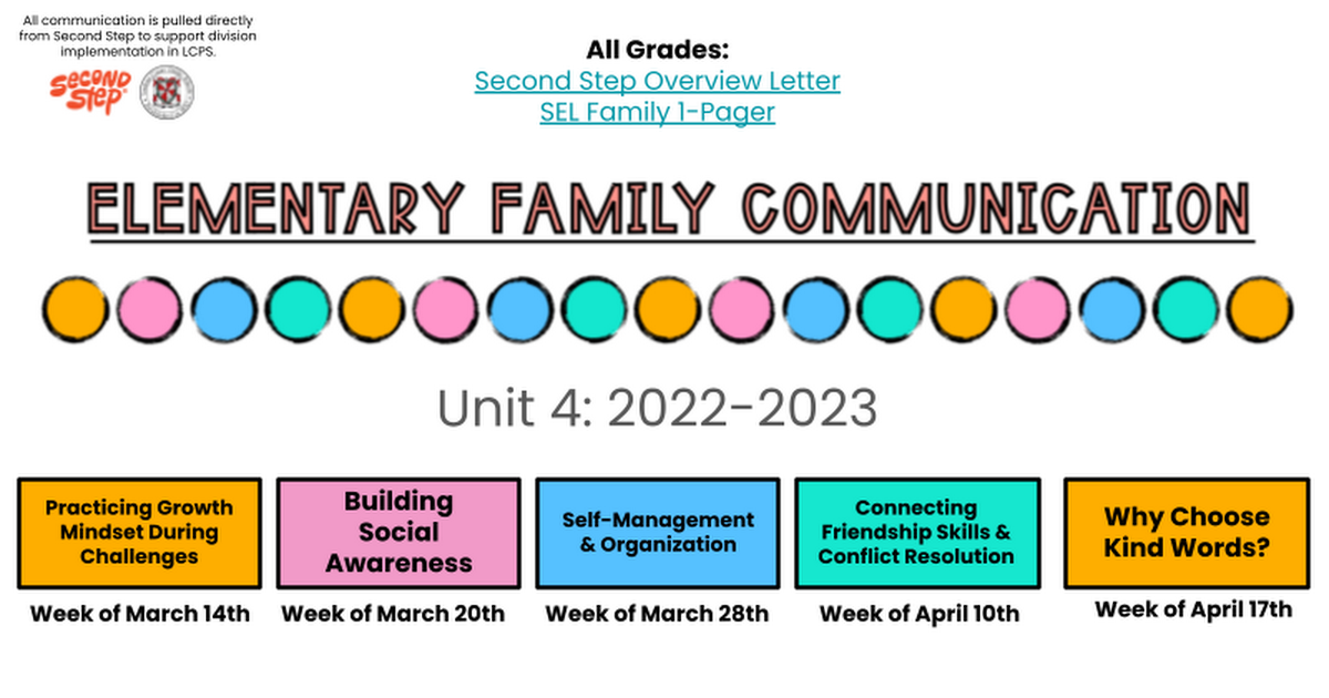 22-23 Unit 4 Family Engagement and Communication