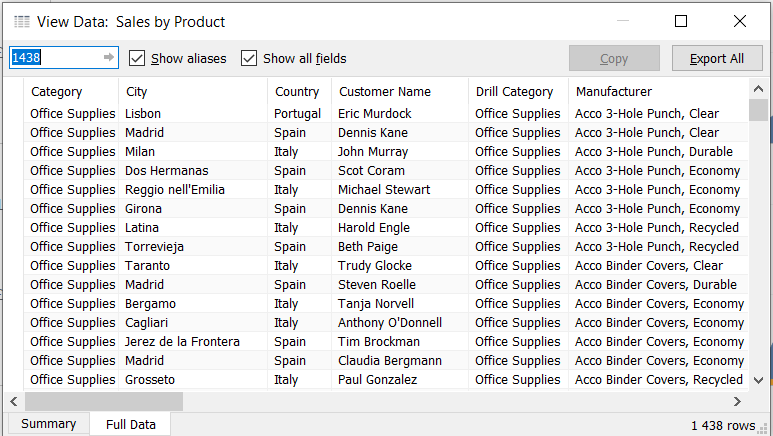 Tableau View Data