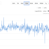 Cryptocurrency List Price Canada : Best Cryptocurrency Price Prediction Sites To Follow In ... / Top cryptos by market cap.