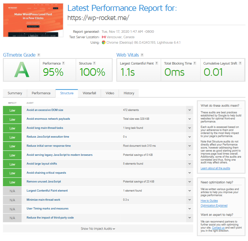 GTmetrix: Website Performance and Speed Test Tool Review - Crocoblock