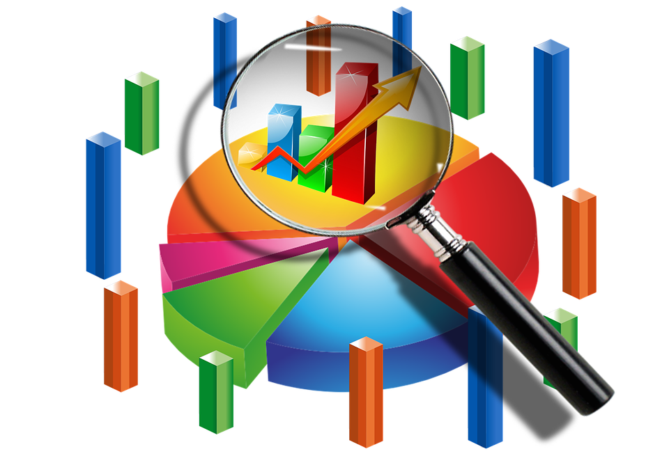Graph, Pie Chart, Business,