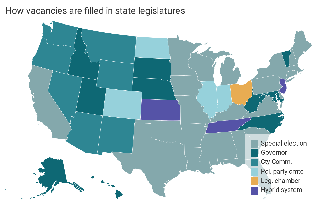 How vacancies are filled