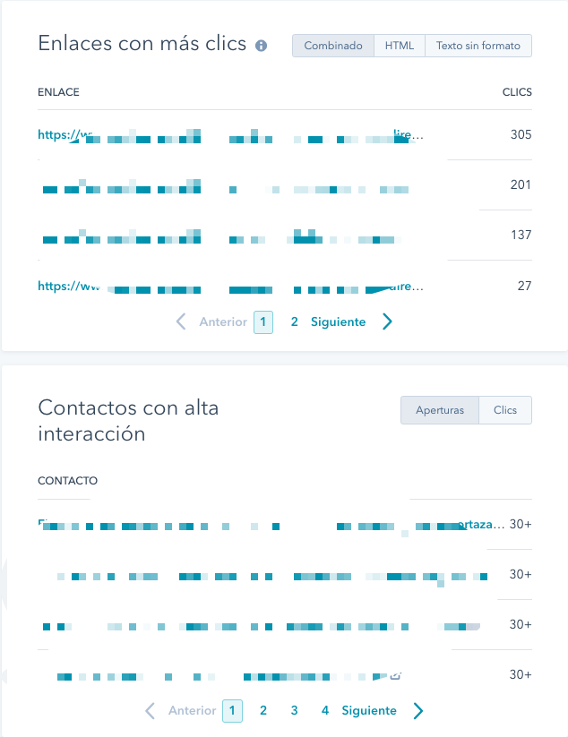 campana-email-marketing-interaccion-clics