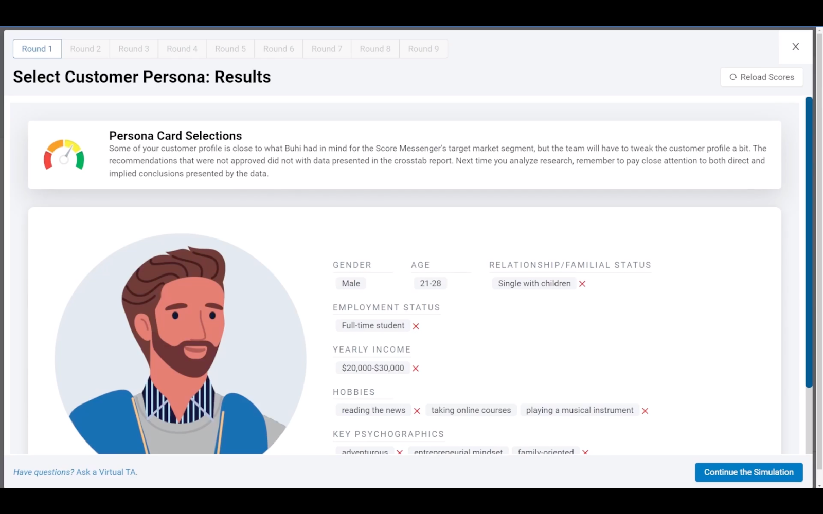 image of results of creating an accurate customer persona